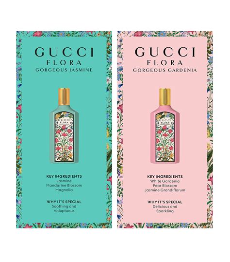 gucci fragranceleri.